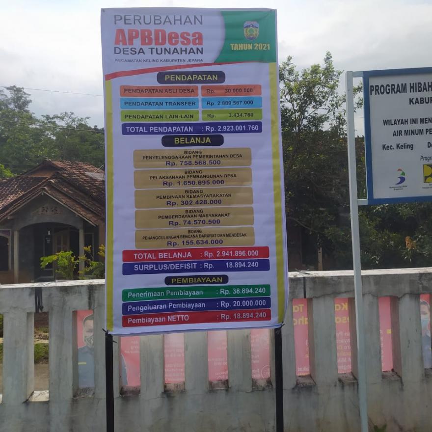 PERUBAHAN APBDES 2021